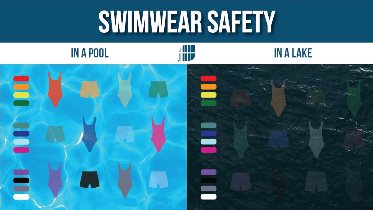 Swimwear Safety